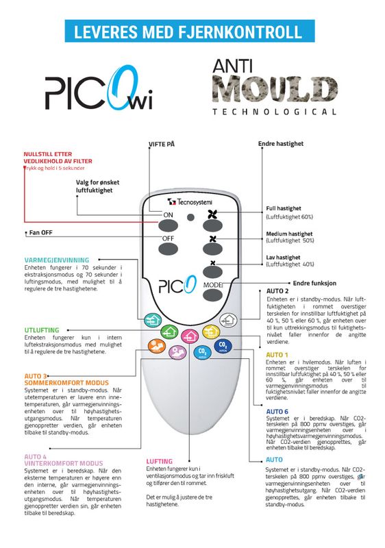 PICO PRO+ 45